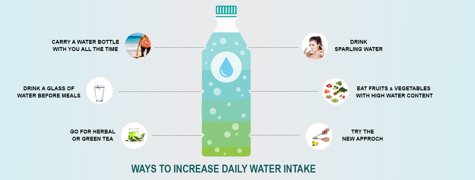 Top 7 Ways to Increase Daily Water Intake BEST MINERAL WATER
